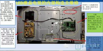 創(chuàng)維彩電整機(jī)類維修經(jīng)驗圖解